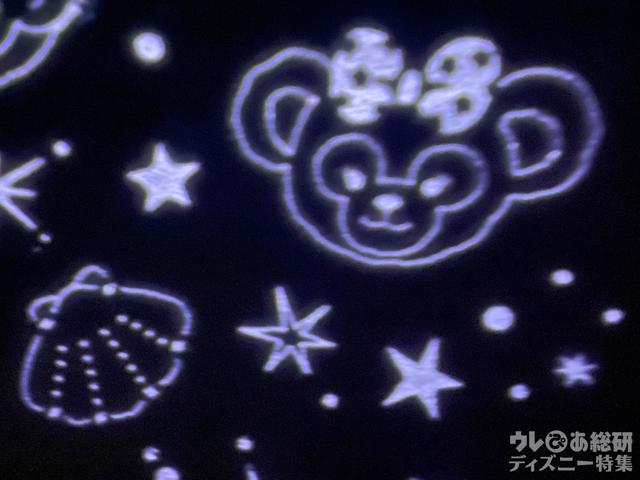 ホームプラネタリウム