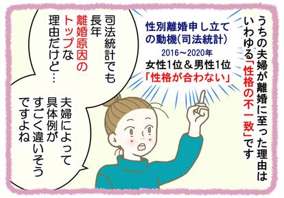 すべてのママに懺悔したい 118話 結婚後の ある変化 離婚 に至ったワケ 1 2 すべてのママに懺悔したい ハピママ
