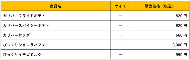 「アラカルトメニュー/デザートメニュー/ドリンクメニュー」＜期間：2024年10月16日～＞【肉汁溢れる400gのハンバーグ！高さ30センチのショコラパフェ！びっくりドンキーに“ガリバーサイズ”の季節が来た！】