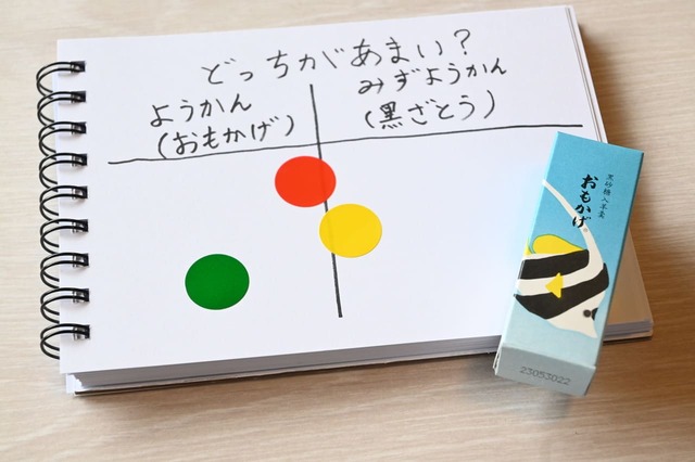 「小形羊羹 おもかげ」と「水羊羹 黒砂糖」の比較