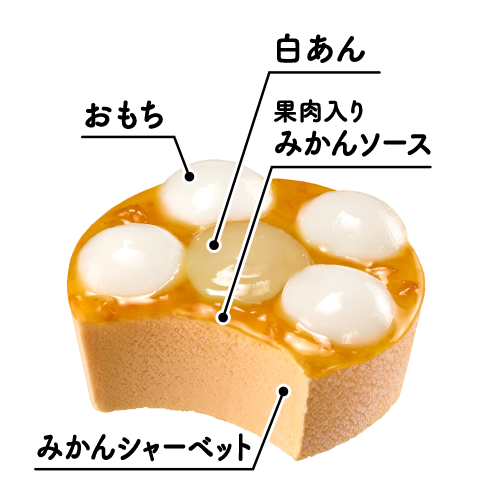やわもちアイス　みかん大福味