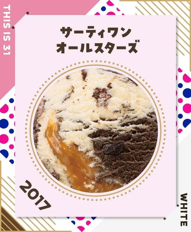 【サーティワン 期間限定フレーバー総選挙2023】第3位　10,232票（総合11位／昨年21位）  サーティワンオールスターズ