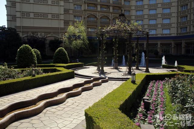 シャーウッドガーデン