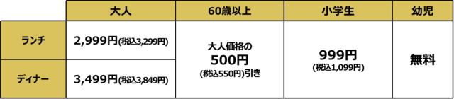 価格一覧【しゃぶ葉「牛たんフェア」】