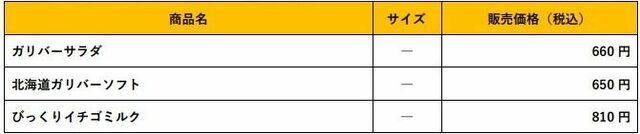 「ディッシュメニュー」【「びっくりドンキー」の「ガリバー」メニュー】