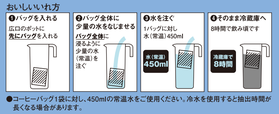 「水淹れアイスコーヒーのおいしいいれ方」【ムーミンのオリジナル巾着付きセットも♪『CAFE@HOME ムーミン谷 水淹れアイスコーヒー』が4月23日より数量限定で登場！】