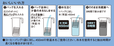 「水淹れアイスコーヒーのおいしいいれ方」【ムーミンのオリジナル巾着付きセットも♪『CAFE@HOME ムーミン谷 水淹れアイスコーヒー』が4月23日より数量限定で登場！】