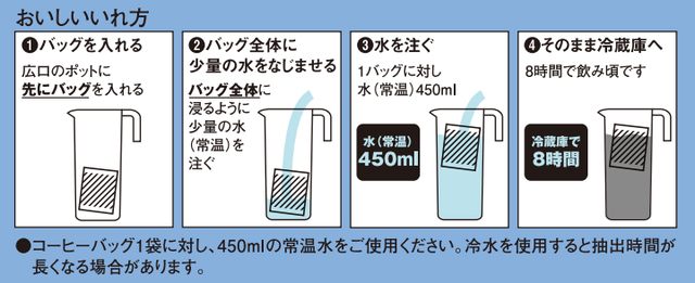 「水淹れアイスコーヒーのおいしいいれ方」【ムーミンのオリジナル巾着付きセットも♪『CAFE@HOME ムーミン谷 水淹れアイスコーヒー』が4月23日より数量限定で登場！】