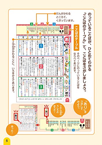 はじめて国語辞典