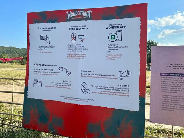 ワンダーフルーツの入口にある注意事項