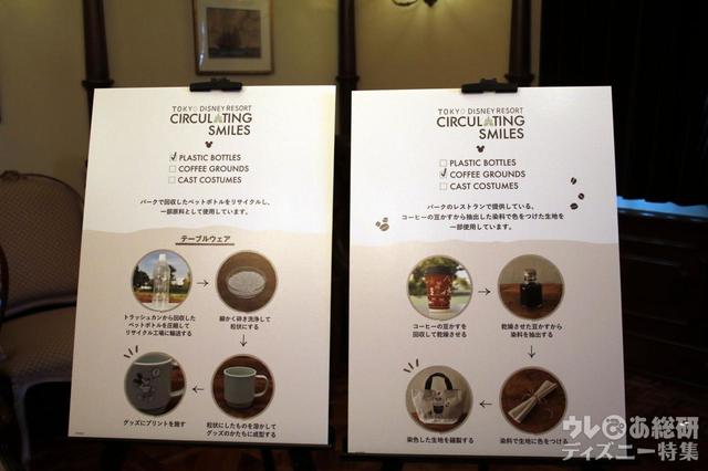 東京ディズニーリゾート・サーキュレーティングスマイル