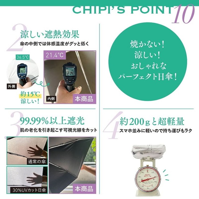 【近藤千尋プロデュース】 傘の外側と中側で15℃の差が!紫外線カットで涼しさを体感
