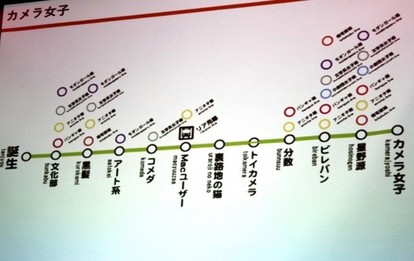 これであなたも リア充 だ 世界で最も気持ち悪い男 がススめる 脱 非リア充 への道 3 6 ヤバチケ