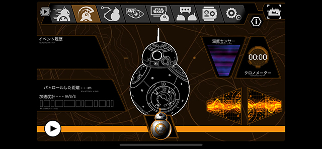 Patrolは自動で動いてくれるので、まさにSTARWARSの世界観そのもの