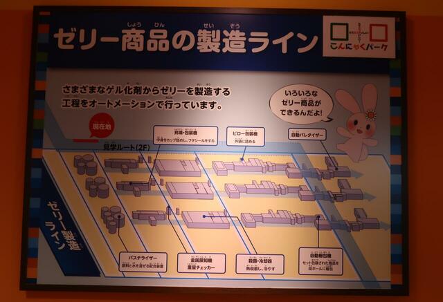 【こんにゃくパーク】製造ライン