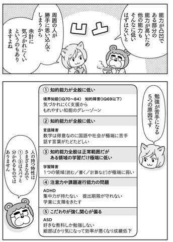 ＜8＞勉強が苦手なタイプ：学習障害と境界知能（『マンガでわかる発達障害グレーゾーン』より）
