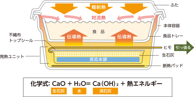 画像提供：（株）シンギ