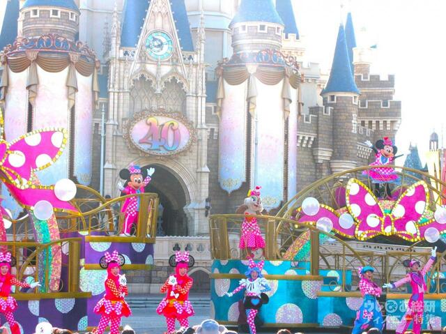 ミニー＠(アット)ファンダーランド