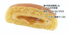 ホットケーキまん