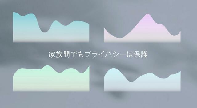 体重を知られたくない場合も大丈夫