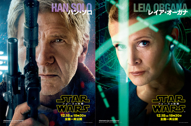 スター・ウォーズ／フォースの覚醒