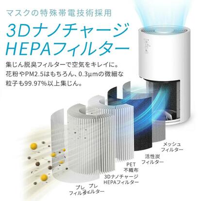 実質1万円】花粉に悩むみんな〜！約14分でおうちの中を「ユートピア