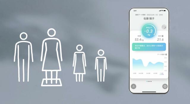 家族全員で使用可能