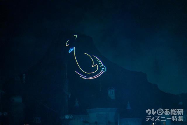 ビリーヴ! 〜シー・オブ・ドリームス〜