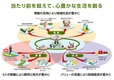「Suica Renaissance」の世界観