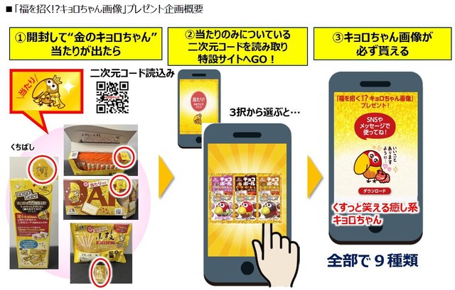 「チョコボール」発売55周年記念　当たり付きコラボ企画