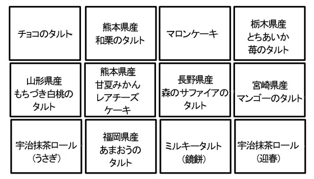 「お正月プチセレクション」お品書き