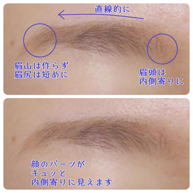 遠心顔メイクのポイント