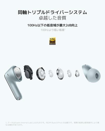 本日発売！ Xiaomiの最新イヤホン、音にこだわりすぎて「耳に映画館