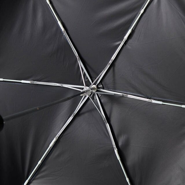 １級遮光晴雨兼用刺繍折りたたみ日傘（選べるキャラクター）｜￥6,490 （税込）