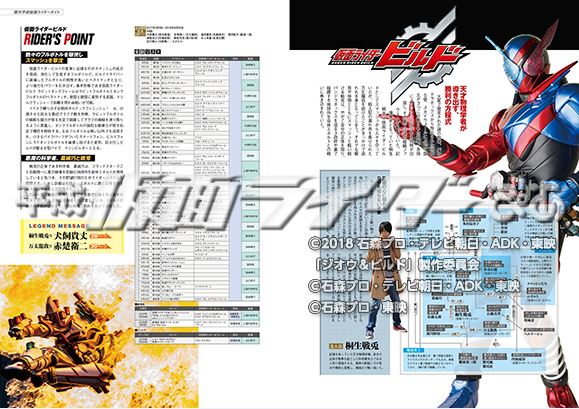 『平成 仮面ライダーぴあ』