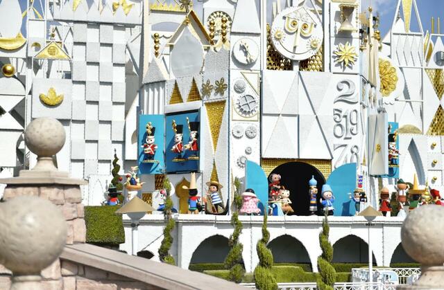 イッツ・ア・スモールワールド