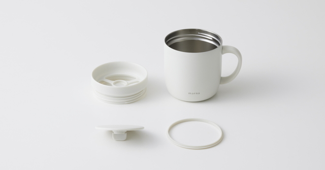 フタは3つに分解できる