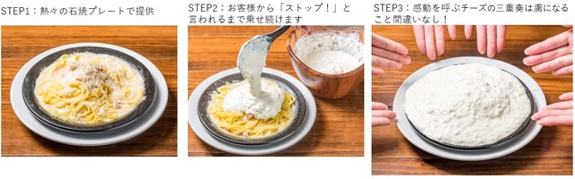 「乗せ放題パスタ」シリーズ