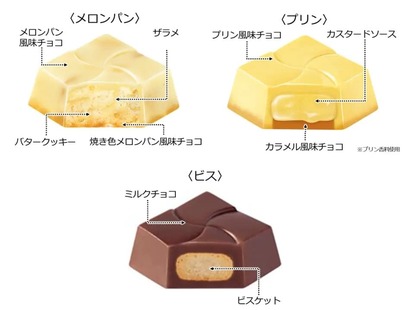 ちいかわ×チロルチョコが再び登場！「ちいかわちろるちょこBOX」が3月