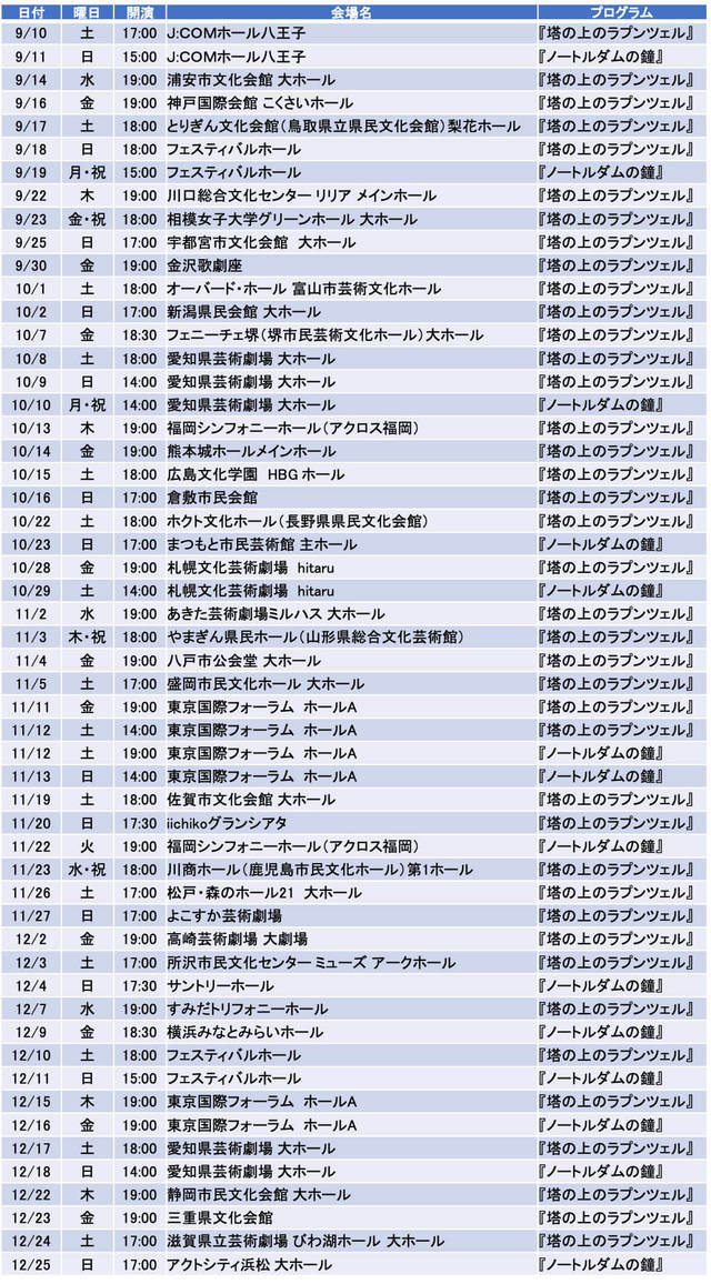 全国開催スケジュール
