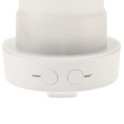 ディズニー】このベイマックス加湿器、可愛すぎ…!!「花粉シーズンに