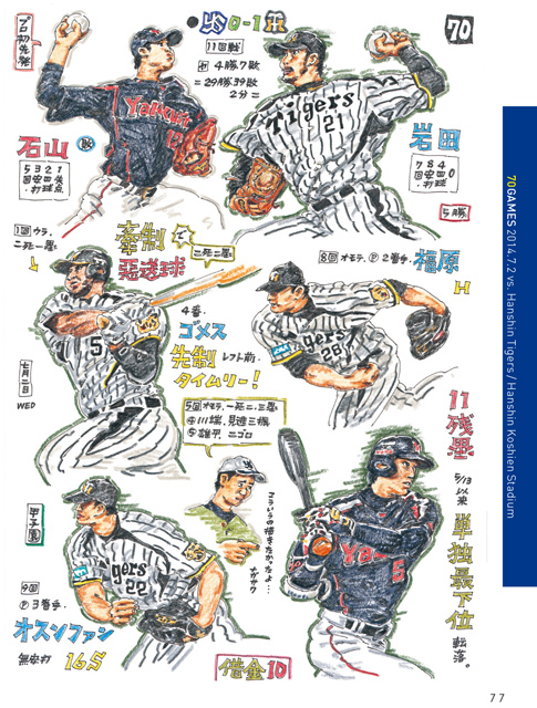 「プロ野球画報 東京ヤクルトスワローズ全試合」より、70試合目