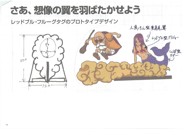 ダース・ベイダーにワンピース「レッドブル・フルーグタグ」出場飛行機の絵コンテ／筋斗雲