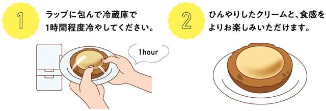 ひんやりおいしい食べ方