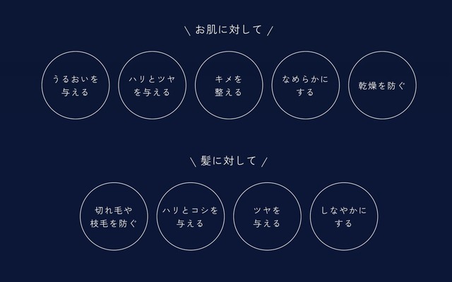 【newmine】布製品なのに化粧品としての効果が期待できる「ニューミン コスメティックス シリーズ」