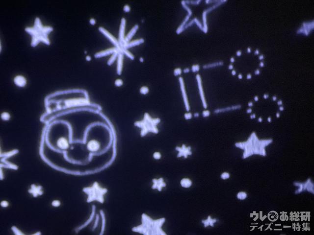 ホームプラネタリウム