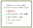 低学年JS『ぷっちぐみ』読者の「クリスマスプレゼントにお願いしたもの」ランキング