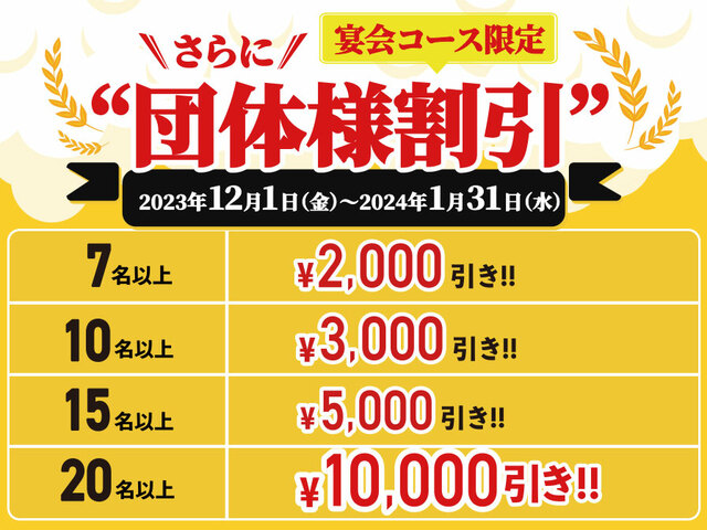 「コース概要」【焼肉食べ放題「じゅうじゅうカルビ」の平日の宴会コース】
