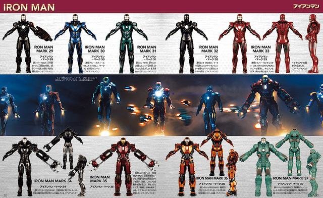 「アベンジャーズ　マーベルヒーロー超全集」より
