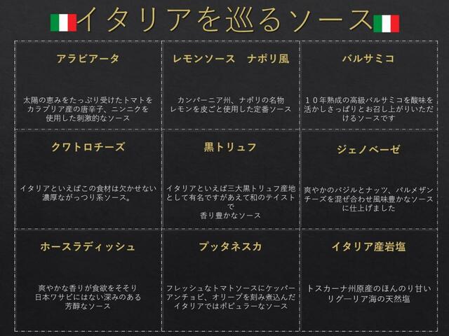 イタリアを巡るソースバー（9種類）